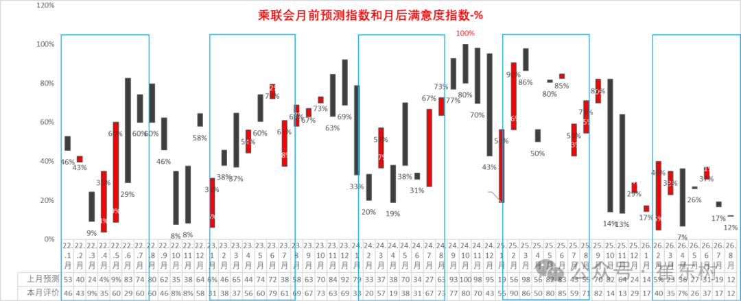 当“去库存”遇上“买不动”