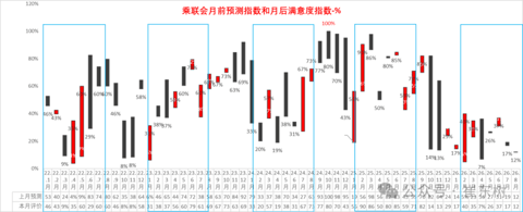 当“去库存”遇上“买不动”