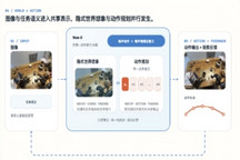 穹彻智能发布具身世界模型 Noe-0