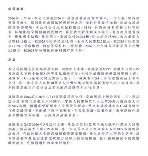 岚图上市后首份年中财报：营收181亿大涨42% 净利由盈转亏3.9亿