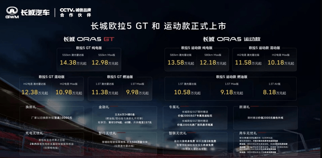 欧拉5GT、欧拉5运动款推出多动力版本，将城市NOA功能下探至10万级