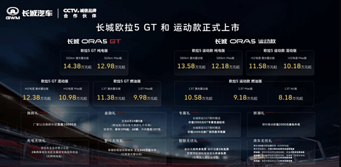 欧拉5GT、欧拉5运动款推出多动力版本，将城市NOA功能下探至10万级