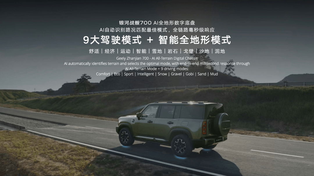 吉利发布AI新能源越野技术体系，银河战舰700首搭