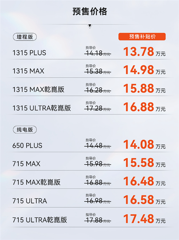 13.78万买车长超5米的大SUV!极狐T7预售72小时 订单破3万