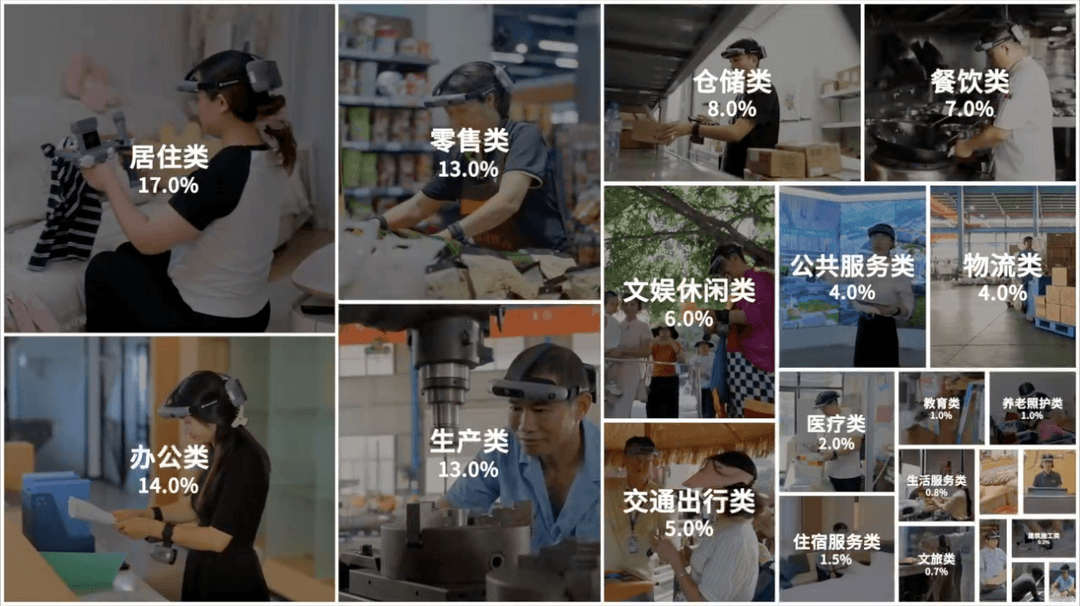 觅蜂科技第2万套MEgo设备下线并交付京东