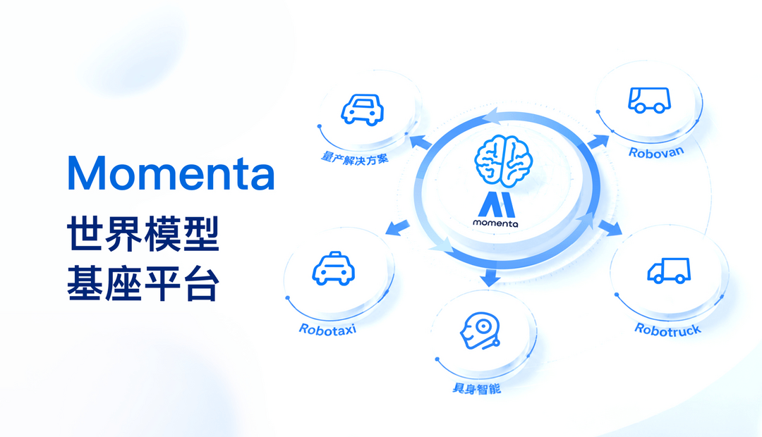 Momenta上半年营收16亿，同比大增76%
