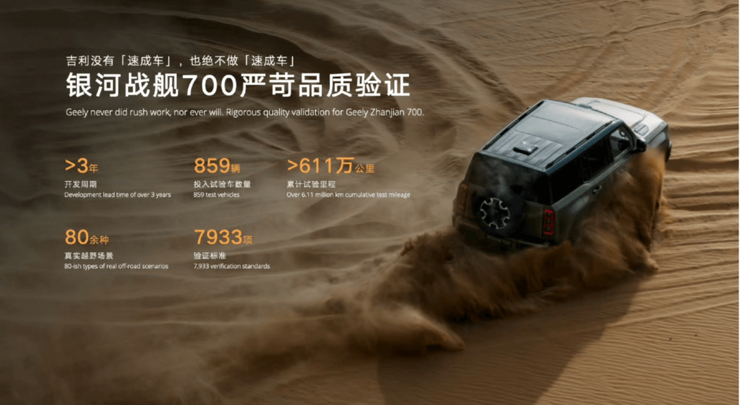 吉利全球验证体系托底品质 浩思动力保障银河战舰700可靠性