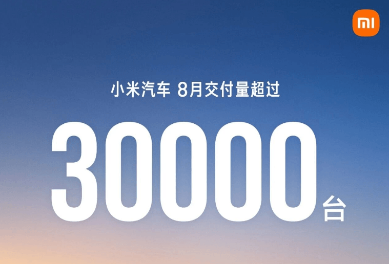 小米汽车8月交付量超3万台 连续五月稳居3万台阶