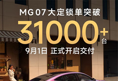 MG07大定锁单突破31000+