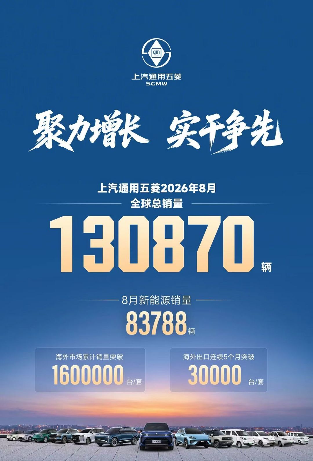 上汽通用五菱8月全球销量达130870辆，海外累计销量突破160万辆