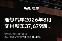 理想汽车8月交付37679辆