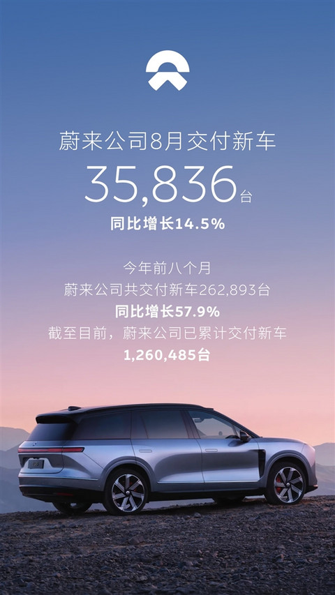 8月新势力销量公布：第一名继续杀疯 甩开第二名两个小米的距离