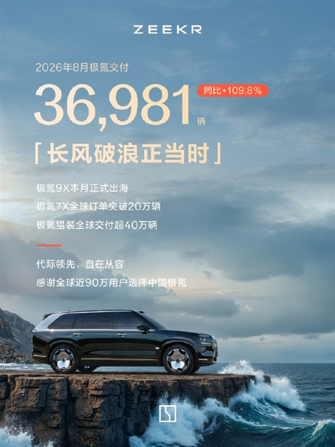 8月新势力销量公布：第一名继续杀疯 甩开第二名两个小米的距离