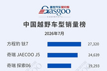 2026年7月越野/高端/猎装销量榜：Model Y领跑高端，钛7问鼎越野丨盖世汽车研究院