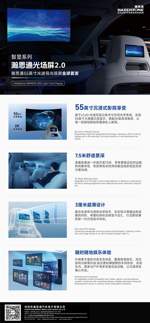 瀚思通-光波导光场屏2.0 | 申报2026第八届金辑奖中国汽车新供应链百强