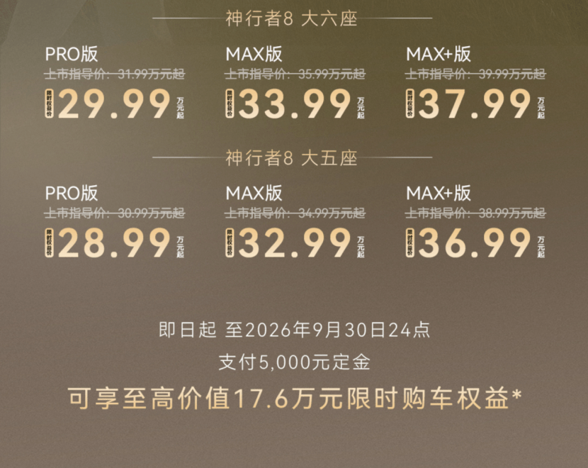 FREELANDER神行者8 大六座版正式上市，限时权益价29.99万元起，至高享17.6万元限时购车权益