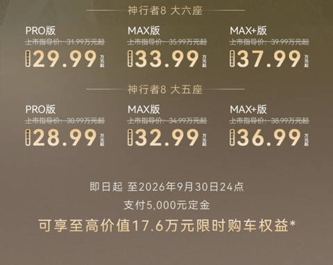 FREELANDER神行者8 大六座版正式上市，限时权益价29.99万元起，至高享17.6万元限时购车权益