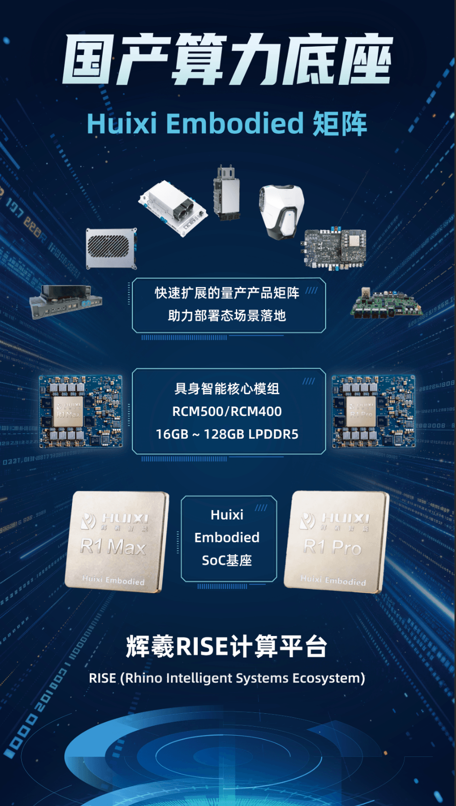 聚焦餐饮机器人部署，辉羲智能与影智XBOT达成合作