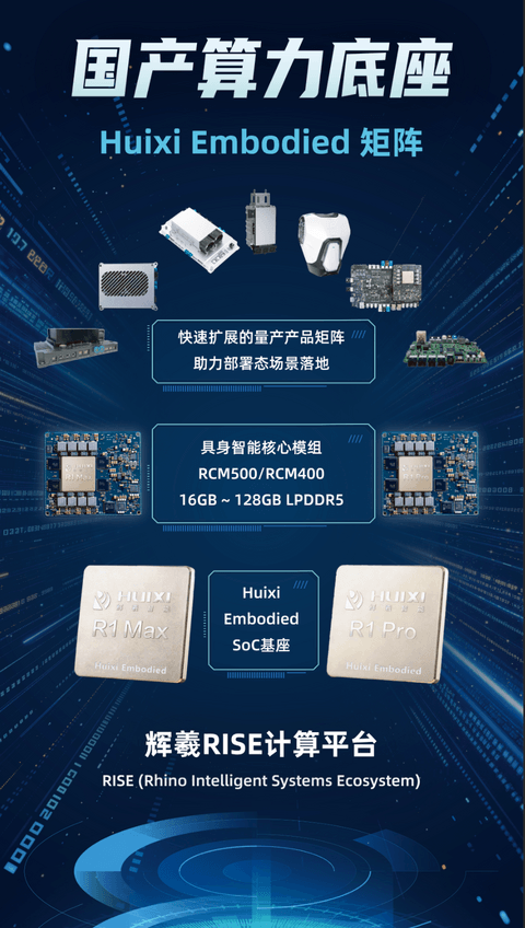 聚焦餐饮机器人部署，辉羲智能与影智XBOT达成合作