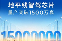 地平线征程智驾芯片量产突破1500万颗
