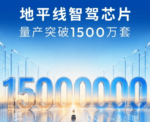 地平线征程智驾芯片量产突破1500万颗