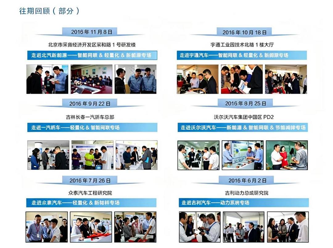 在中国验证，向全球输出｜盖世Tech Day十年记