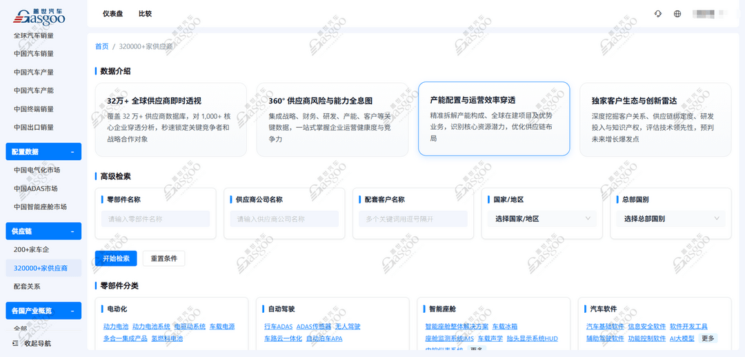 在中国验证，向全球输出｜盖世Tech Day十年记