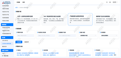在中国验证，向全球输出｜盖世Tech Day十年记
