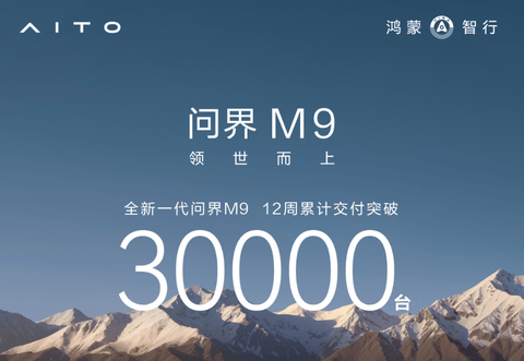 问界M9交付12周突破3万台