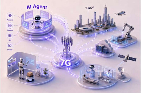 香港科技大学发布基于推理的任务导向通信框架 面向智能型7G AI无线网络