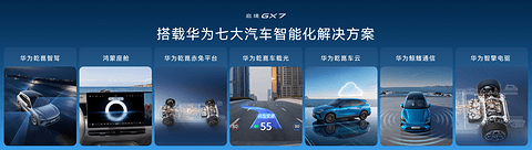 启境GX7预售24.99-31.19万元，起步即标配L3架构