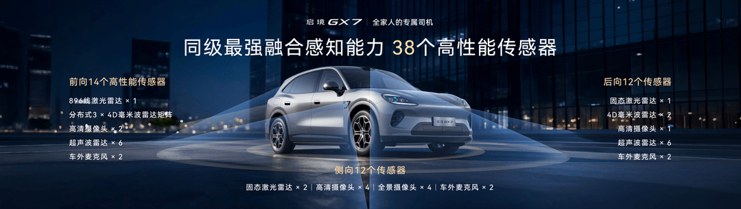 启境GX7预售24.99-31.19万元，起步即标配L3架构