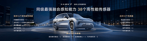 启境GX7预售24.99-31.19万元，起步即标配L3架构