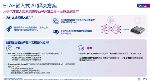 易特驰-ETAS嵌入式AI解决方案 | 申报2026第八届金辑奖最佳技术实践应用奖