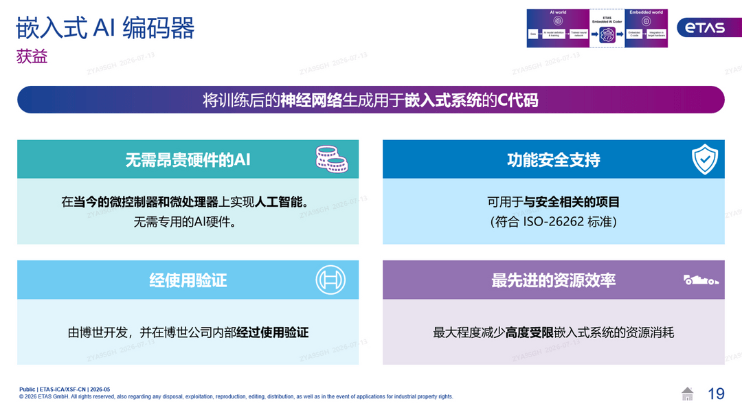 易特驰-ETAS嵌入式AI解决方案 | 申报2026第八届金辑奖最佳技术实践应用奖
