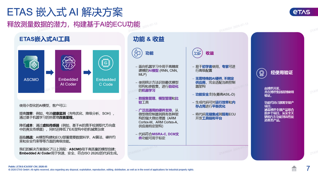 易特驰-ETAS嵌入式AI解决方案 | 申报2026第八届金辑奖最佳技术实践应用奖