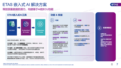 易特驰-ETAS嵌入式AI解决方案 | 申报2026第八届金辑奖最佳技术实践应用奖