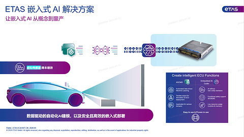 易特驰-ETAS嵌入式AI解决方案 | 申报2026第八届金辑奖最佳技术实践应用奖