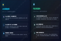 光庭信息-AI原生的汽车软件全流程开发平台——超级软件工场SDW（Software DreamWorks） | 申报2026第八届金辑奖汽车新供应链百强