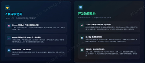 光庭信息-AI原生的汽车软件全流程开发平台——超级软件工场SDW（Software DreamWorks） | 申报2026第八届金辑奖汽车新供应链百强