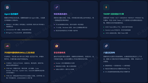 光庭信息-AI原生的汽车软件全流程开发平台——超级软件工场SDW（Software DreamWorks） | 申报2026第八届金辑奖汽车新供应链百强