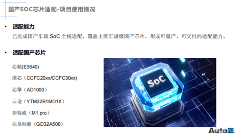 上海友衷-AUTOSAR软件工程能力 | 申报2026第八届金辑奖最佳技术实践应用奖