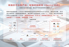 银基科技-Device HUB智能终端枢纽 | 申报2026第八届金辑奖最佳技术实践应用奖