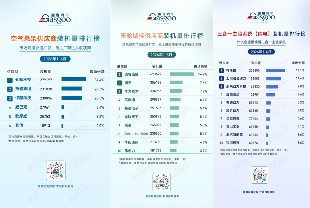 世界汽车产业，正在等待怎样的中国方案？