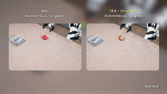 星尘智能发布在线强化学习框架SmoothRL