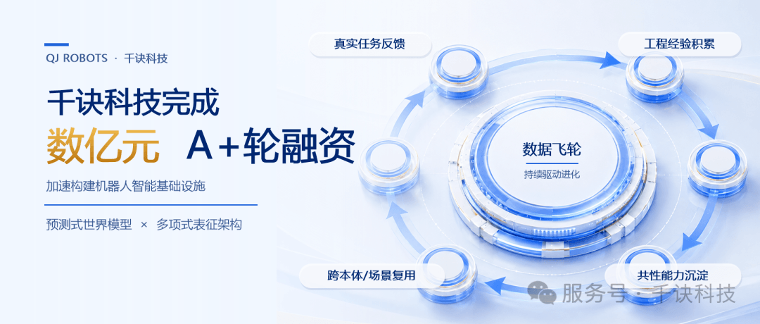 Seeds |&nbsp;千诀科技完成数亿元A+轮融资