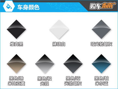 推荐四驱性能Ultra 领克07GT购车指南