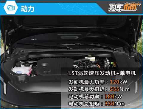 推荐四驱性能Ultra 领克07GT购车指南