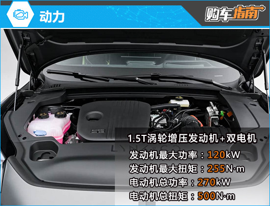 推荐四驱性能Ultra 领克07GT购车指南