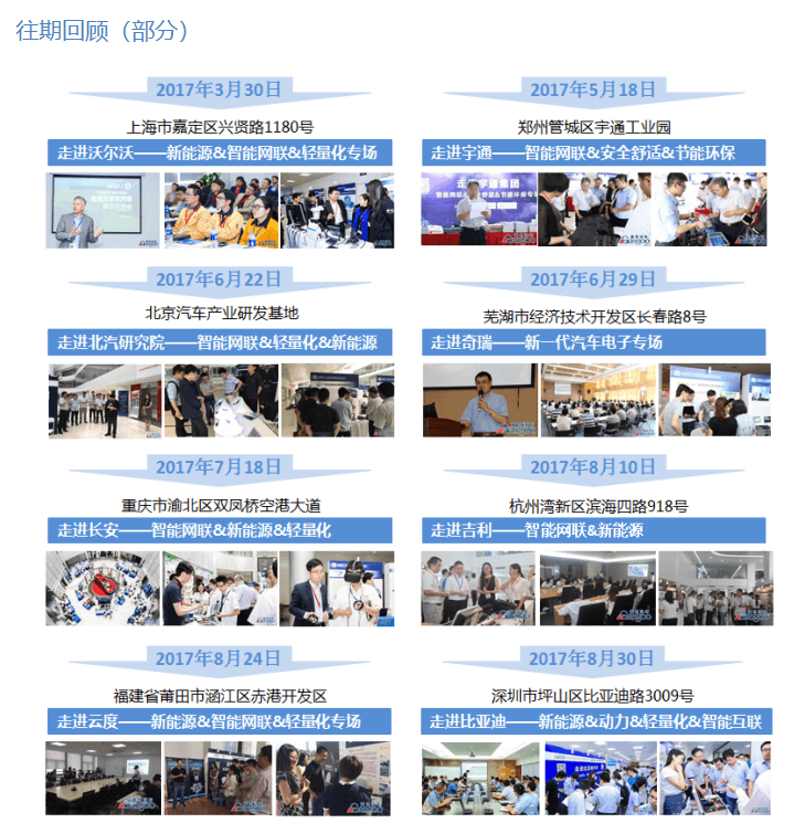 在“盖世Tech Day”中相互成就的主机厂与供应商